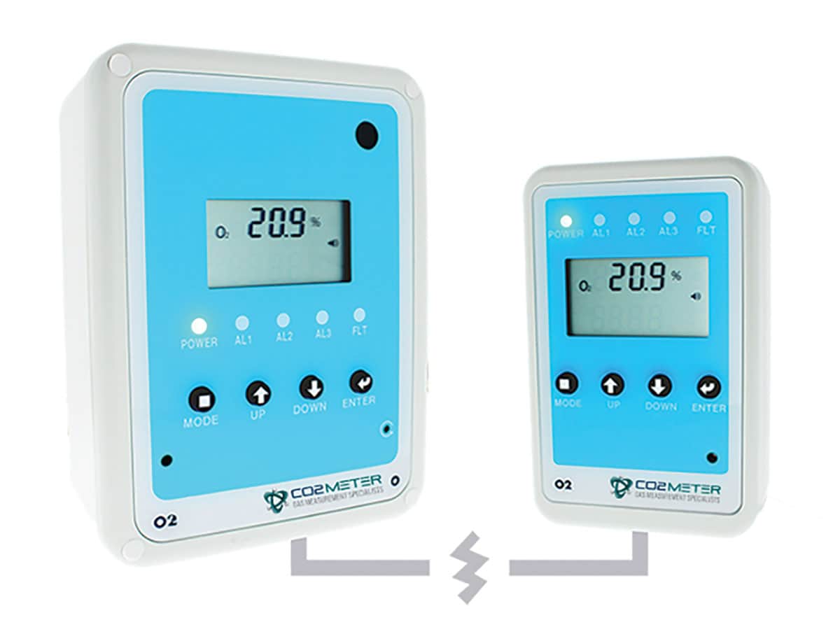 Oxygen deficiency safety alarm from CO2Meter